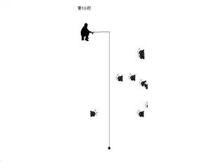 The Loneliest Fishing Game(CH)